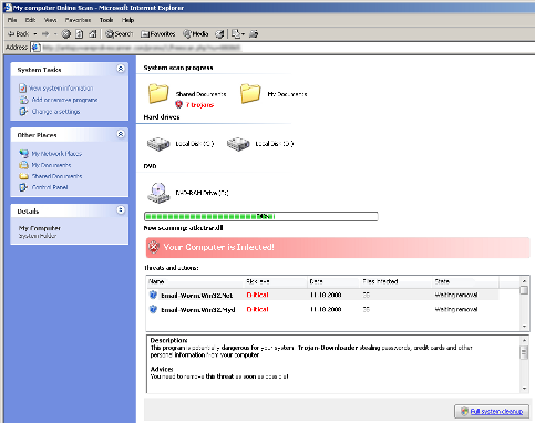 Antivirus 2009 — original article illustration